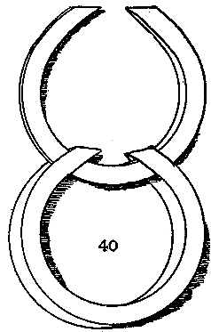 Fig. 40—Slip the half of one ring over both halves of another.