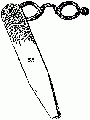 Fig. 55—The glasses swing loosely.