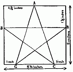 Fig. 185—Draw the star like this.