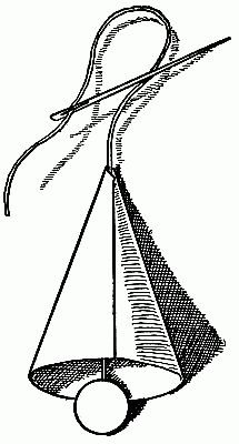 Fig. 195—The clapper in the bell.