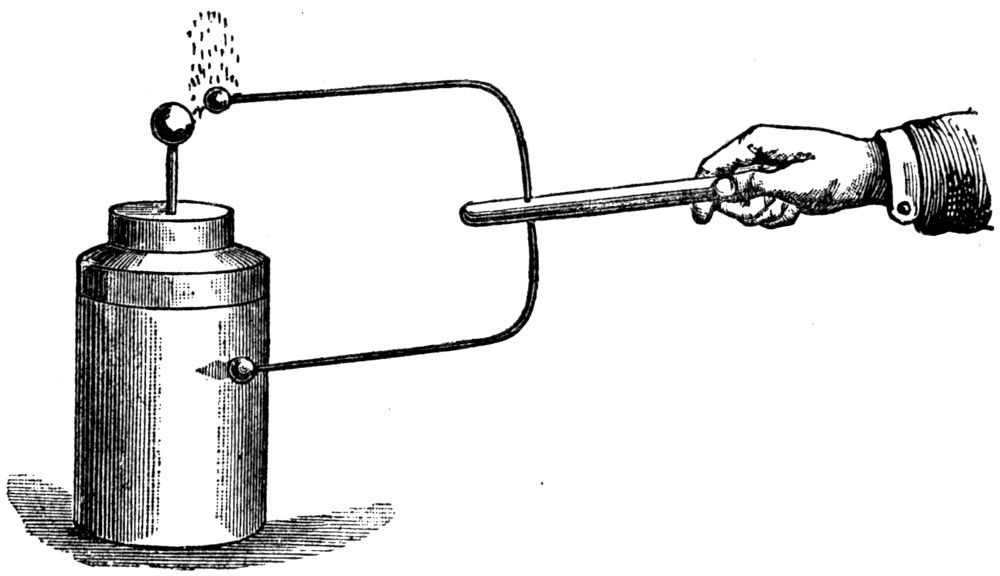 GUN-COTTON SET ON FIRE BY ELECTRIC SPARK.